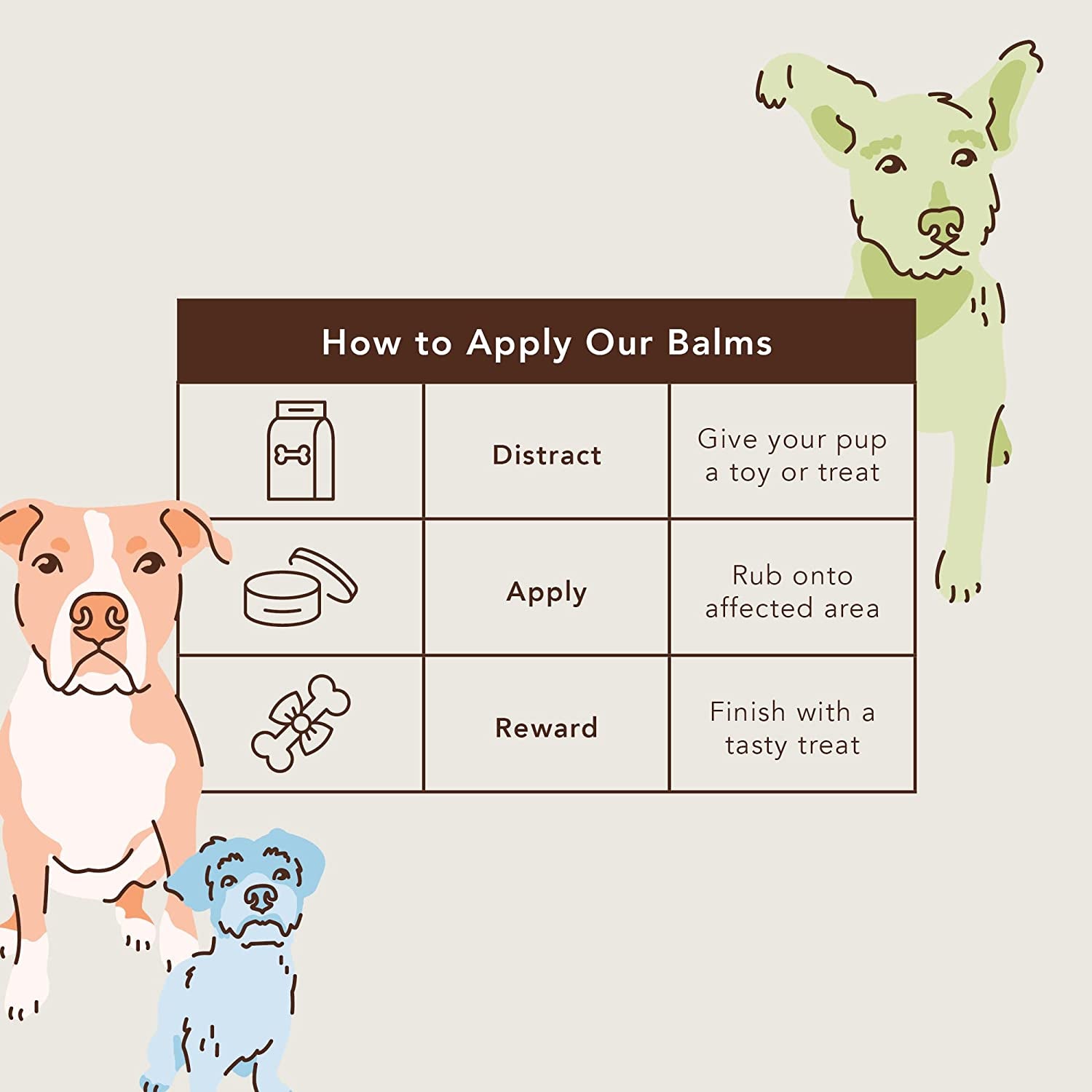 Pawtection Dog Paw Balm, Protects Paws from Hot Surfaces, Sand, Salt, & Snow, Organic, All Natural Ingredients (0.15 Oz Trial Stick)
